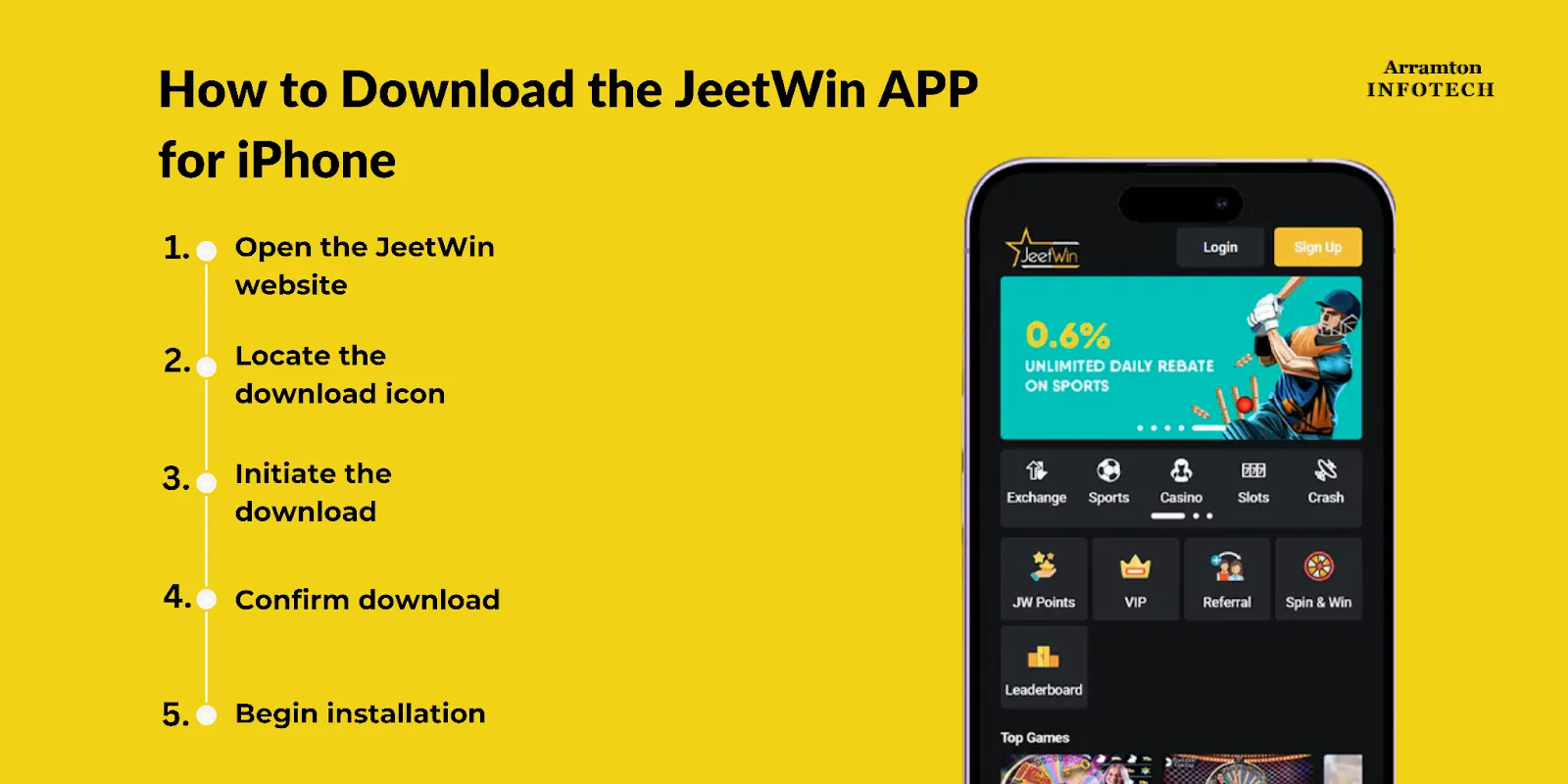 JeeTwin এর প্যাক বিকল্প পরিমাণ সাধারণত কত?